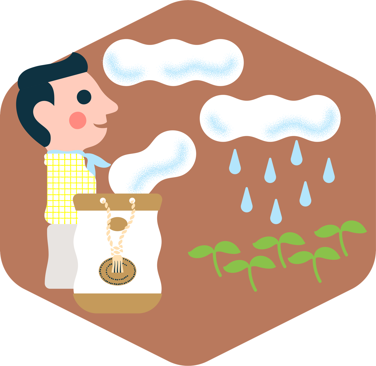 Charitable Activities